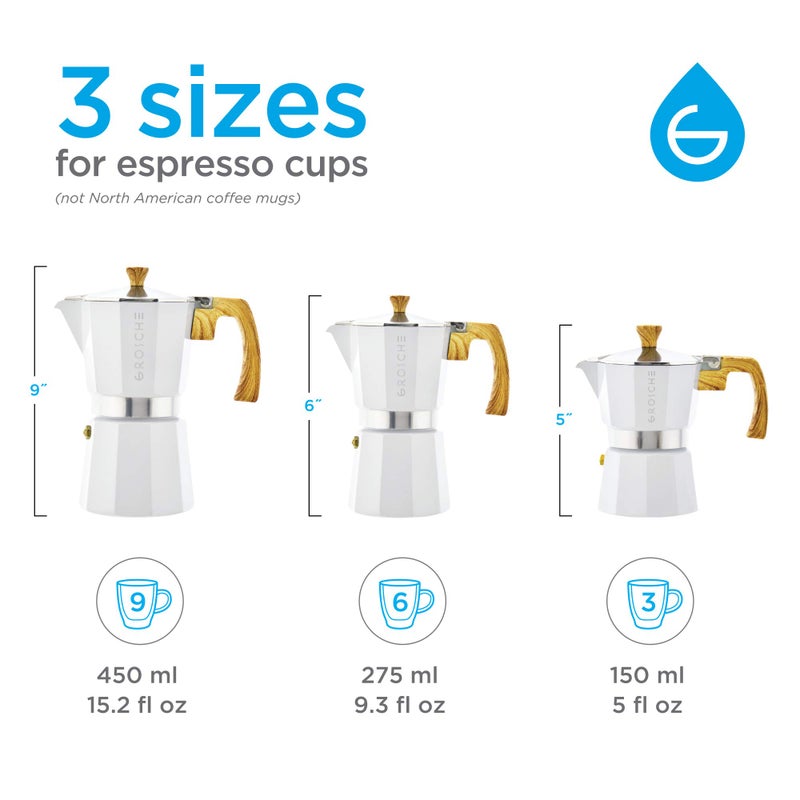 GROSCHE Milano Moka Stovetop Espresso Coffee Maker (9 Cup / 450 ml, White) - Image 3